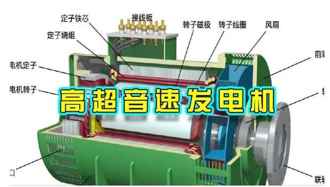 赤城颠覆你对发电方式的认知！中国革命性发电机公开揭秘 
